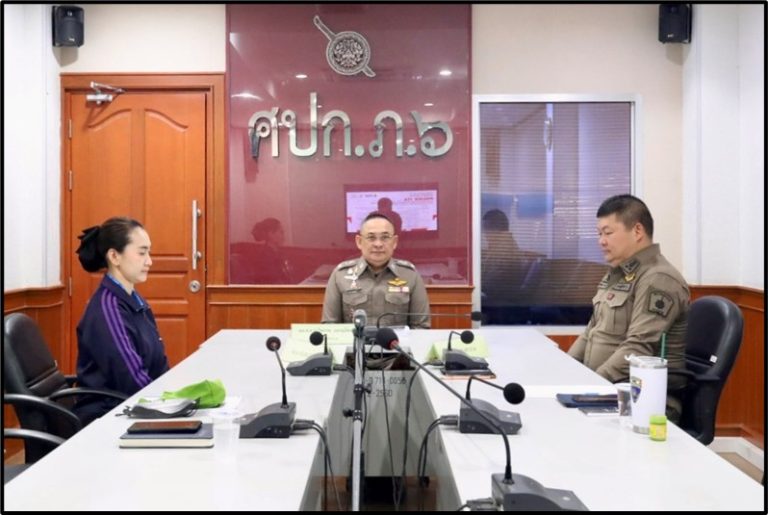 ป.ป.ช.ขับเคลื่อนการประเมินคุณธรรมและความโปร่งใสในการดำเนินงานของหน่วยงานภาครัฐ (ITA) ของสถานีตำรวจประจำปีงบประมาณ 2568